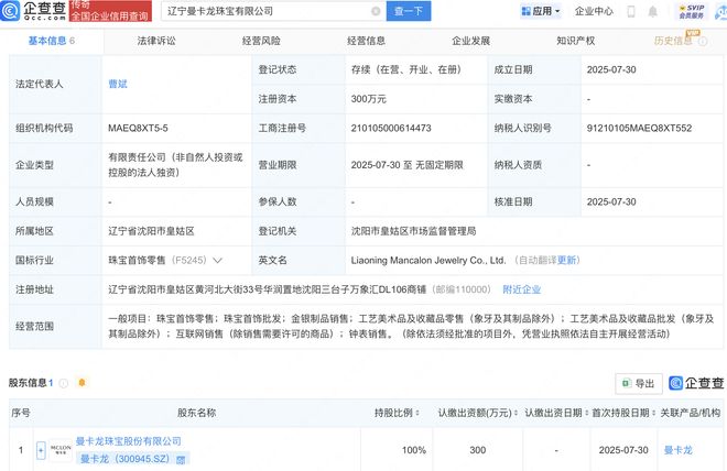曼卡龍?jiān)谶|寧新設(shè)珠寶公司，工藝美術(shù)品市場(chǎng)迎來新活力
